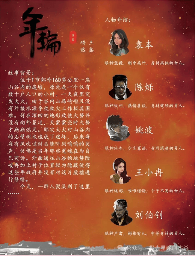 四大热门剧本类型创作解析与避坑策略新葡京博彩2025剧本杀新手指南：(图6)