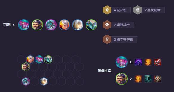 云顶之弈》S14裁决男枪阵容推荐新葡京S