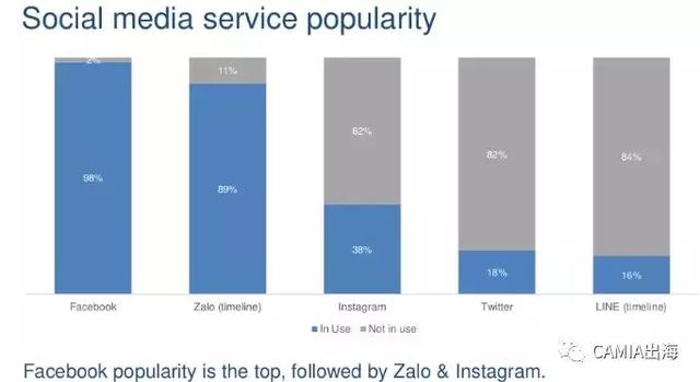 播——来自新浪科技新葡京娱乐数据直(图2) 播——来自新浪科技新葡京娱乐数据直(图2)