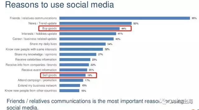 播——来自新浪科技新葡京娱乐数据直(图6) 播——来自新浪科技新葡京娱乐数据直(图6)