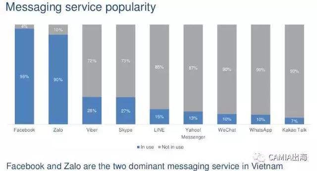 播——来自新浪科技新葡京娱乐数据直(图9) 播——来自新浪科技新葡京娱乐数据直(图9)
